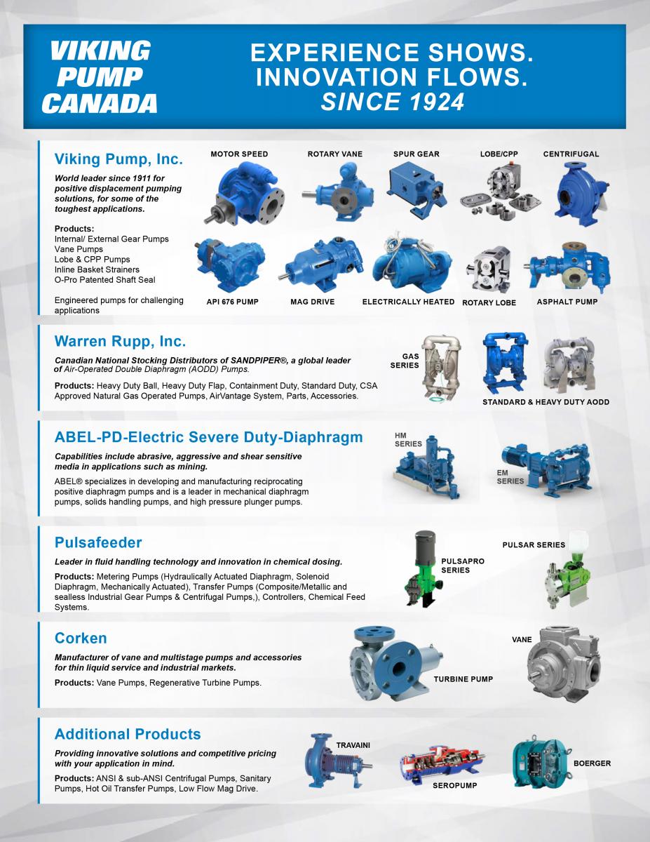 VPC Flyer